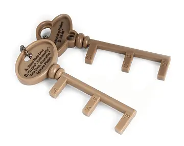 Sizzix Gauge Keys