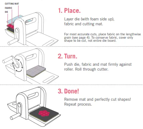 How To Use Accuquilt Dies