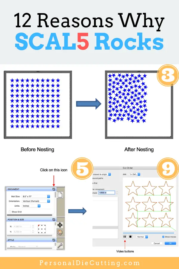 12 Reasons Why SCAL5 Rocks