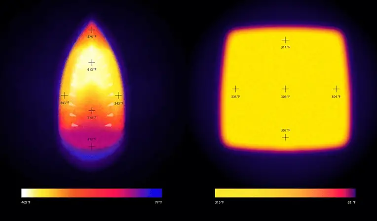 Cricut EasyPress 2 vs Iron Heat Map